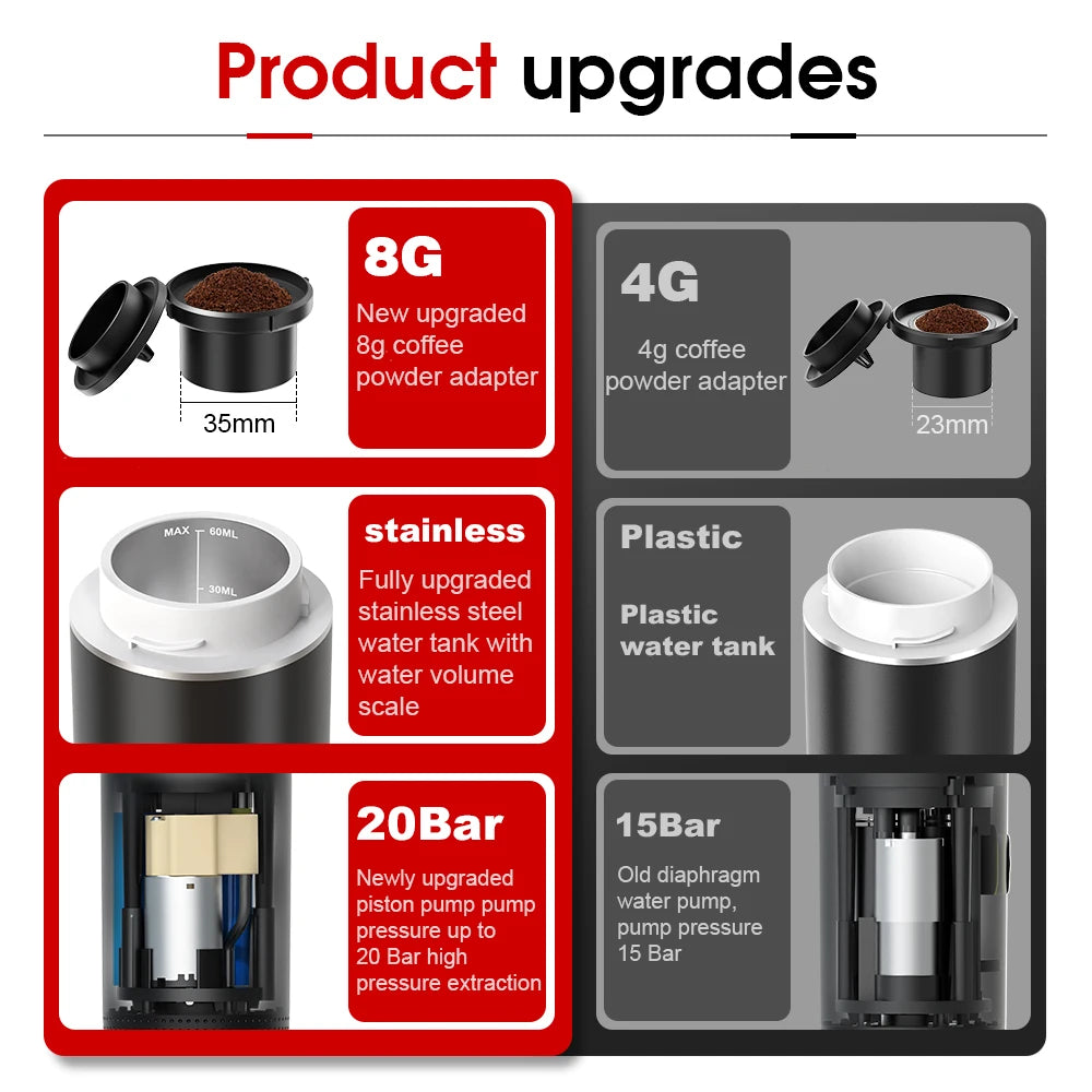 WIRELESS ELECTRIC PORTABLE ESPRESSO COFFEE MACHINE